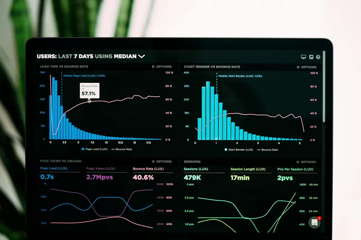 Proxmox Datacenter Manager Dashboard